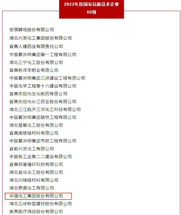 华强化工集团荣登宜昌“高新技术企业50强”榜单